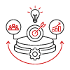 Platform Strategy